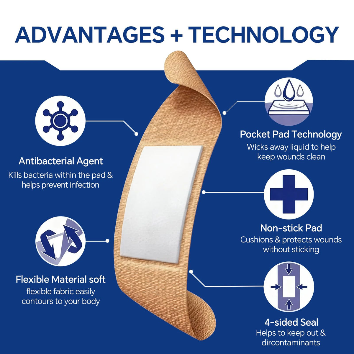 GTT Waterproof Non-Woven Adhesive Bandages (100 ct) — Flexible, Breathable Wound Strips for Home, Travel & First Aid